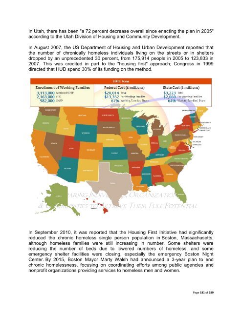 The Economic Consequences of Homelessness in The US