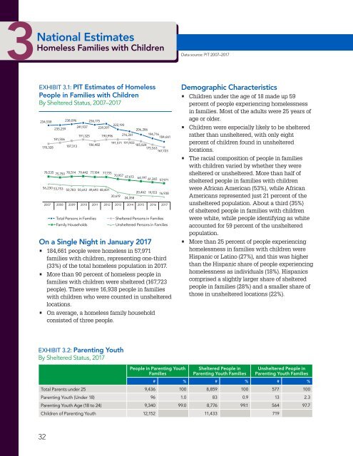 The Economic Consequences of Homelessness in The US