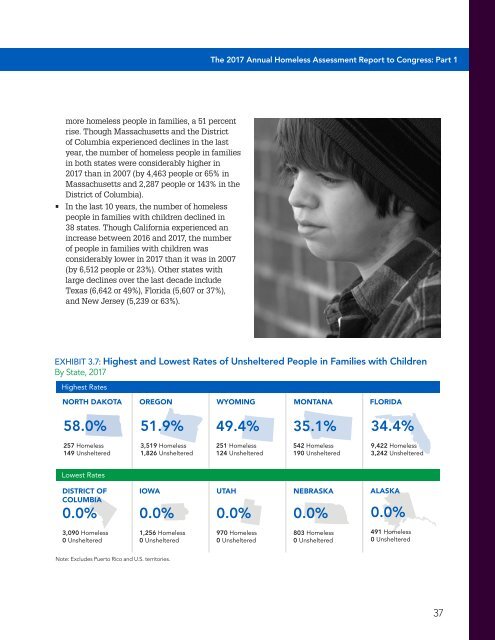 The Economic Consequences of Homelessness in The US