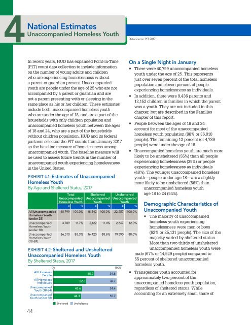 The Economic Consequences of Homelessness in The US