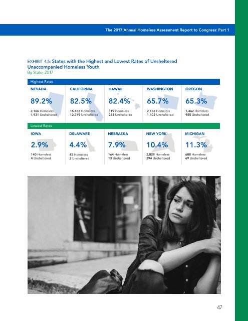 The Economic Consequences of Homelessness in The US