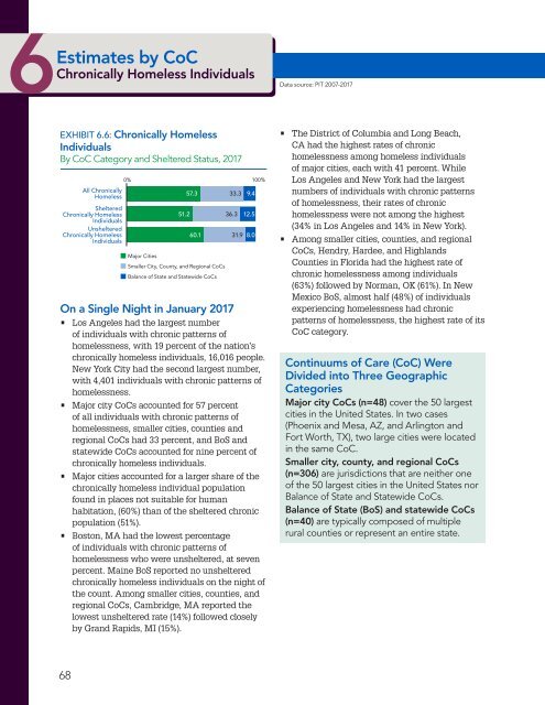 The Economic Consequences of Homelessness in The US