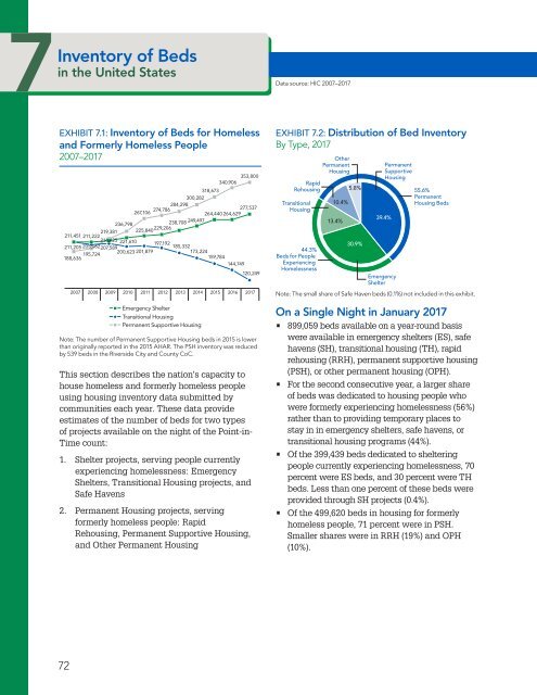 The Economic Consequences of Homelessness in The US