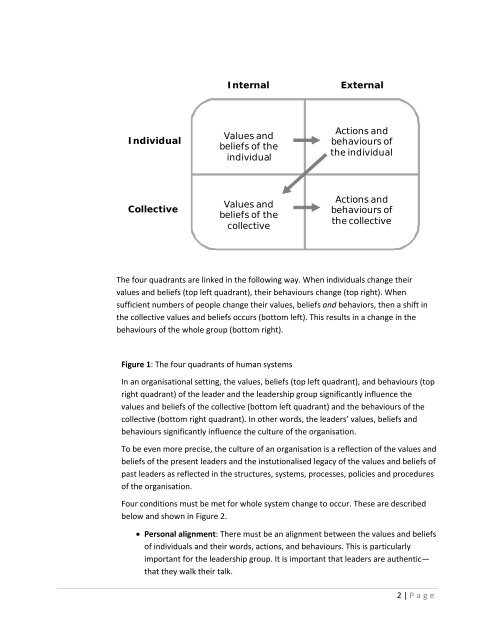 Cultural Transformation