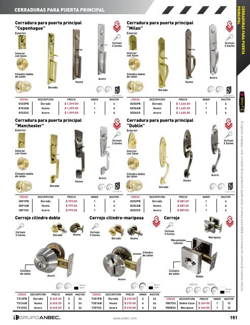 catalogo_grupoANBEC