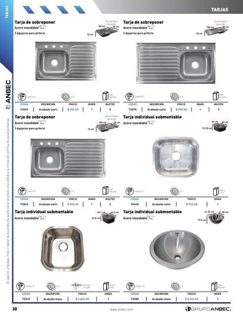 catalogo_grupoANBEC