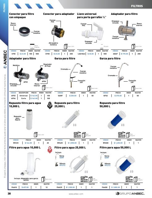 catalogo_grupoANBEC