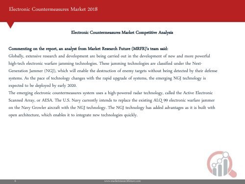 Electronic Countermeasures Market