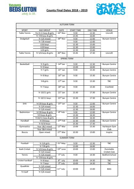 School Games County Finals Handbook 2018-2019