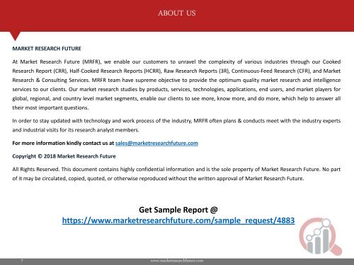 Nano Metal Oxides Market PDF