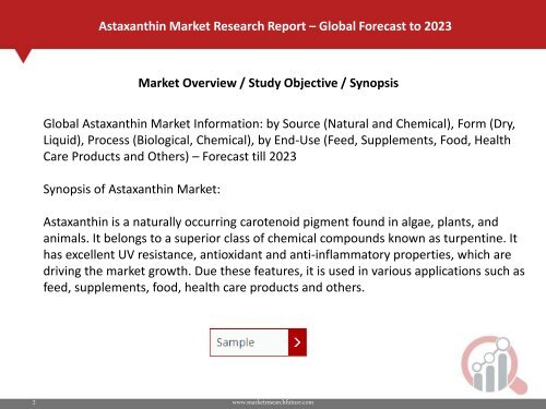 Astaxanthin Market PDF