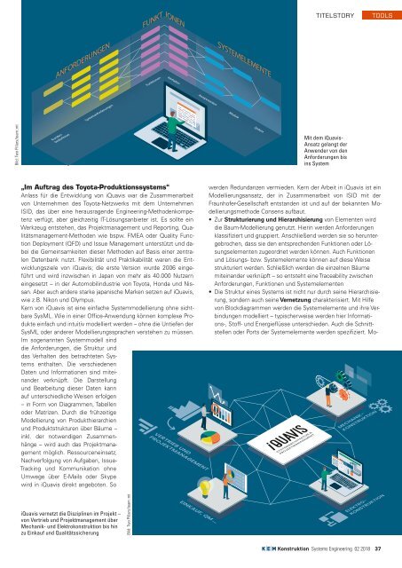 KEM Konstruktion Systems Engineering 02.2018