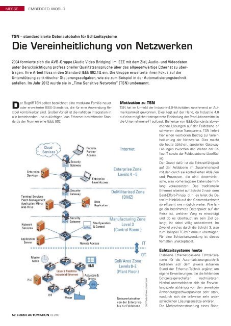 elektro AUTOMATION 03.2017