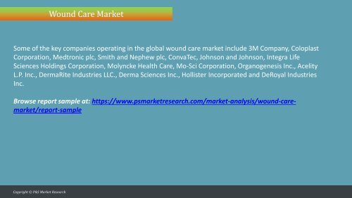 Wound Care Market Overview