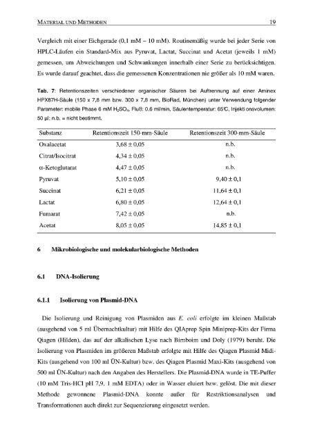 Pyruvat-Produktion durch acetatauxotrophe - JUWEL ...