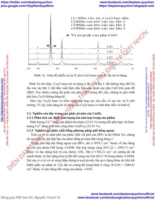 TỔNG HỢP VÀ NGHIÊN CỨU ỨNG DỤNG CỦA Cu2O NANO