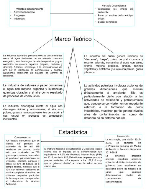 Supervivencia Ambiental o Social