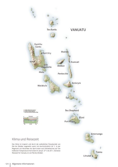 2019-Südsee-Katalog