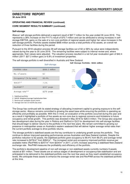 Abacus Property Group – Annual Financial Report 2018