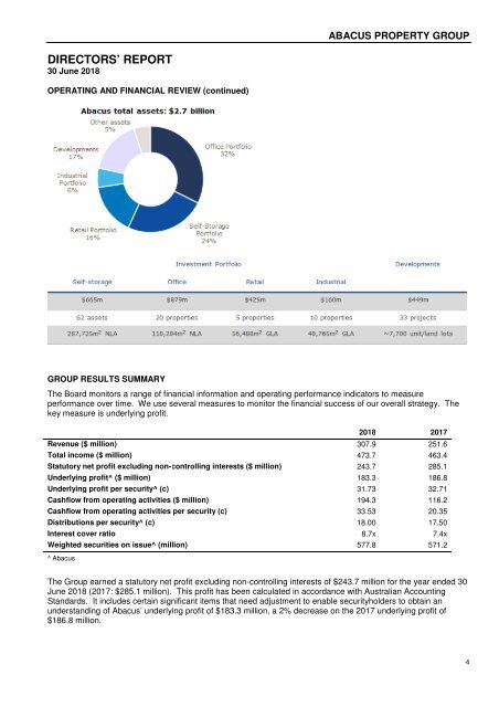 Abacus Property Group – Annual Financial Report 2018