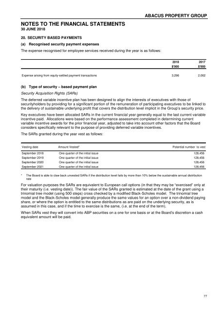 Abacus Property Group – Annual Financial Report 2018