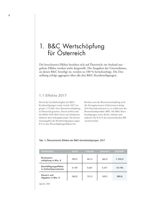 2018-11-22_Infofolder-BC-Wertschopfungs effekte_2.Aufl_vF