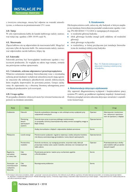 Fachowy Elektryk 5/2018