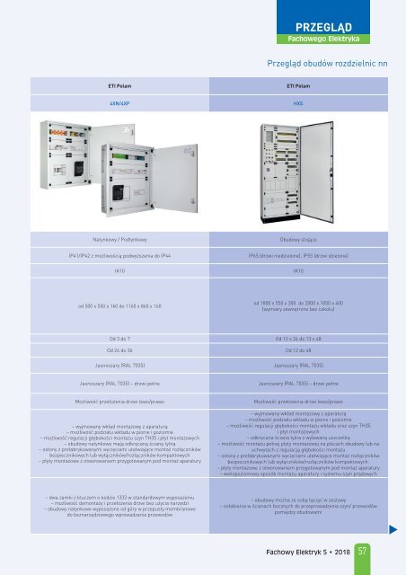 Fachowy Elektryk 5/2018