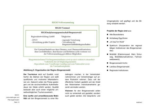 DACH+ Abschlussbericht 2014