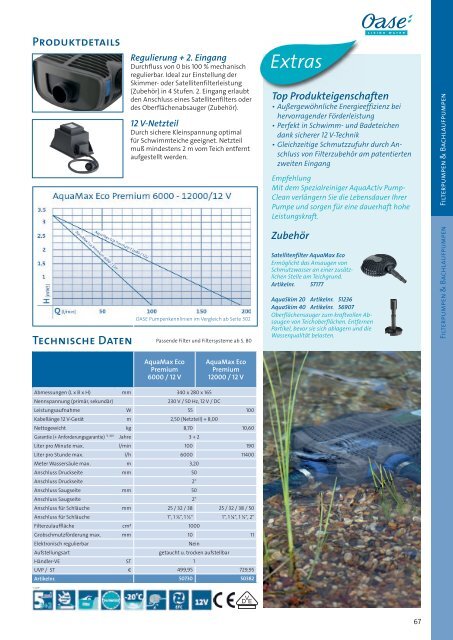 Oase Katalog 2018