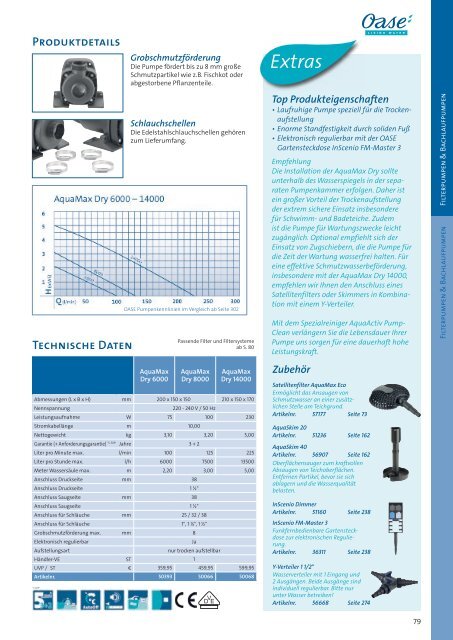 Oase Katalog 2018