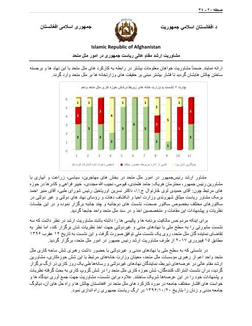 1396 Report SAOP Report For Media Publish Version_03 July 2018_004