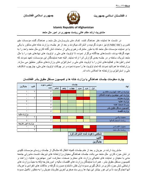 1396 Report SAOP Report For Media Publish Version_03 July 2018_004