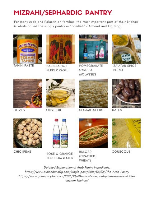 Hanukkah Recipe Book