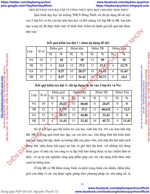 RÈN KĨ NĂNG GIẢI BÀI TẬP VỀ CÔNG THỨC HÓA HỌC CHO HỌC SINH THCS