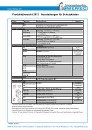 Produktübersicht 2012 Ausstattungen für ... - Intertec-Hess GmbH