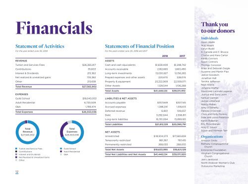 FY18 Annual Report