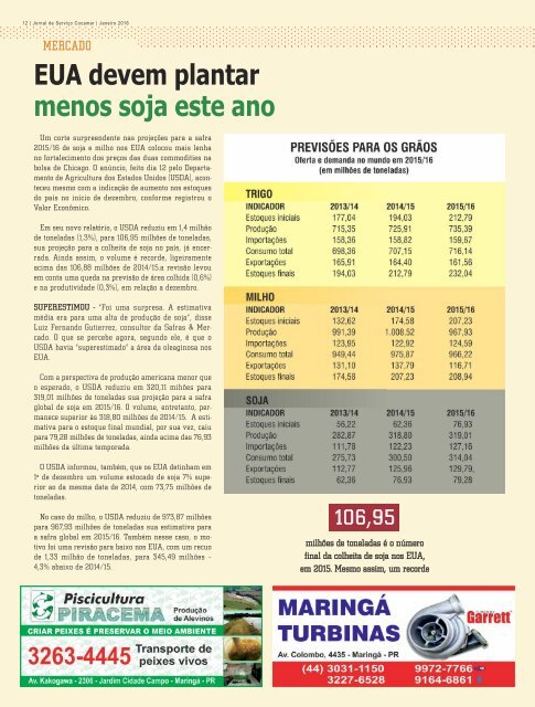 Jornal Cocamar Janeiro 2016