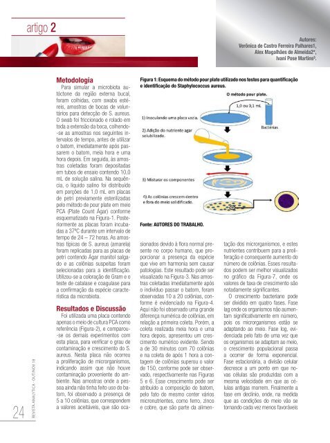 Revista_Analytica Ed 97