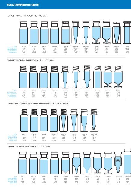 National Scientific 2008-9 Catalogue