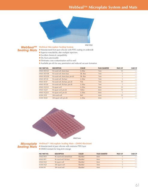 National Scientific 2008-9 Catalogue