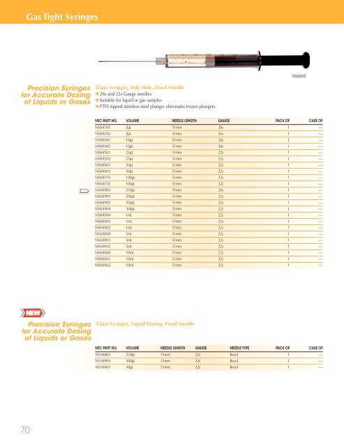 National Scientific 2008-9 Catalogue