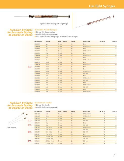 National Scientific 2008-9 Catalogue