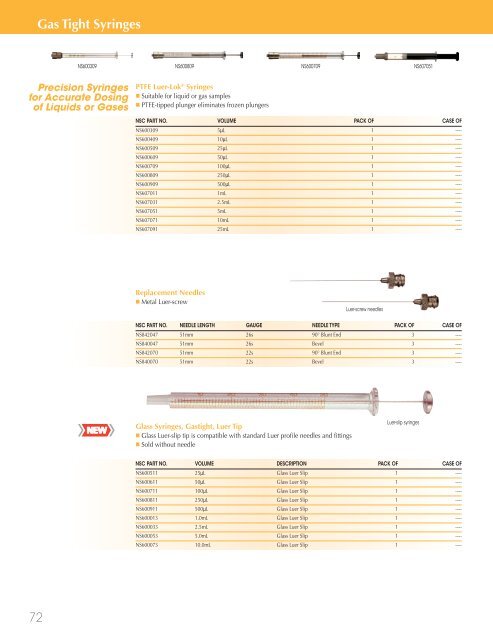 National Scientific 2008-9 Catalogue