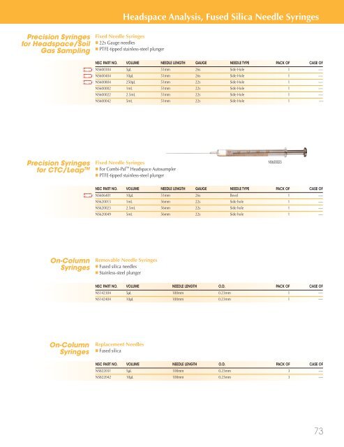 National Scientific 2008-9 Catalogue