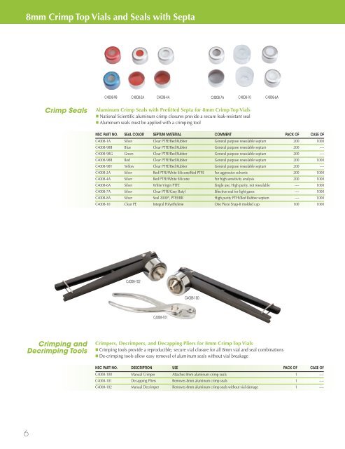 National Scientific 2008-9 Catalogue