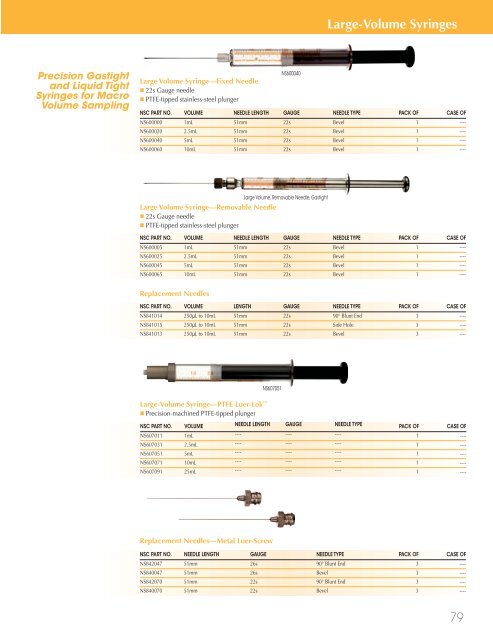 National Scientific 2008-9 Catalogue