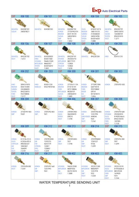 1. EXP Switches &amp; Sensor Catalogue - Passenger Car