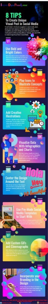 8 TIPS to Create Unique Visual Post in Social Media