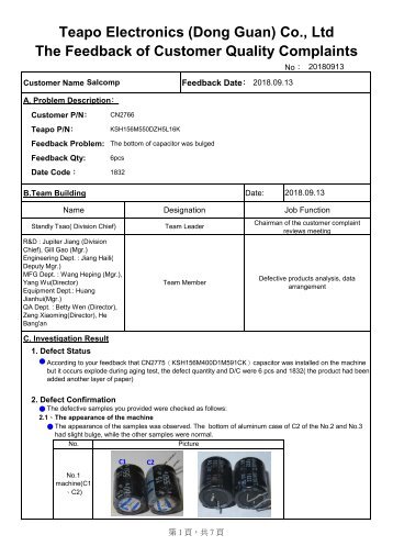 20180913 Salcomp(India) Feedback CN2766(SH 15UF-550V 13X16) bottom bulged V1.0